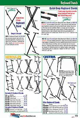 CLICK to enlarge this page